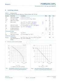 PSMN2R0-30PL數據表 頁面 3