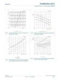 PSMN2R0-30PL Datenblatt Seite 7