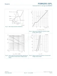 PSMN2R0-30PL Datasheet Pagina 8