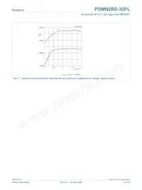 PSMN2R0-30PL Datasheet Pagina 9