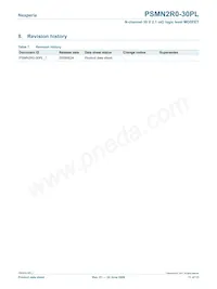 PSMN2R0-30PL Datenblatt Seite 11