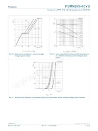 PSMN2R6-40YS Datenblatt Seite 9