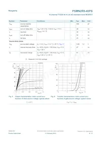 PSMN2R8-40PS Datenblatt Seite 6