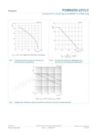 PSMN2R9-25YLC Datenblatt Seite 4