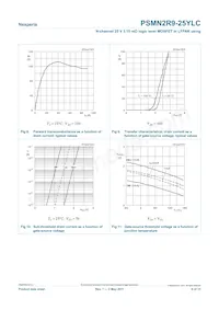 PSMN2R9-25YLC Datasheet Pagina 8