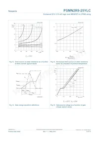 PSMN2R9-25YLC Datasheet Pagina 9