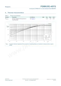 PSMN3R3-40YS Datasheet Page 5