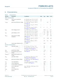 PSMN3R3-40YS Datasheet Page 6