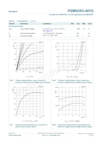 PSMN3R3-40YS Datasheet Page 7