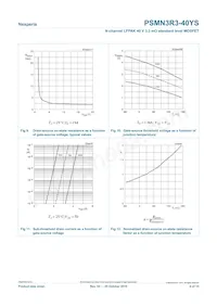 PSMN3R3-40YS Datasheet Page 8