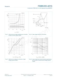 PSMN3R3-40YS Datasheet Page 9