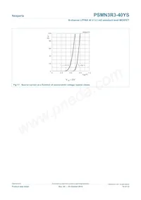 PSMN3R3-40YS Datasheet Page 10