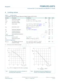 PSMN3R5-80PS數據表 頁面 3