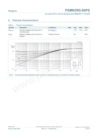 PSMN3R5-80PS Datasheet Pagina 5