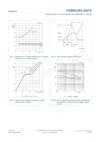 PSMN3R5-80PS Datasheet Pagina 9