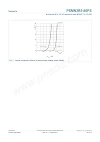 PSMN3R5-80PS Datasheet Pagina 10