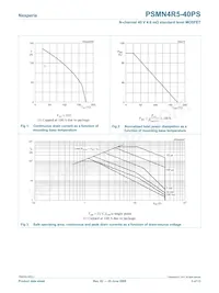 PSMN4R5-40PS Datasheet Pagina 3