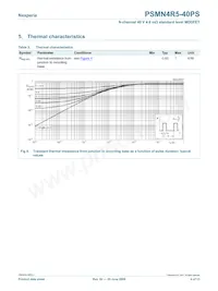 PSMN4R5-40PS Datasheet Pagina 4