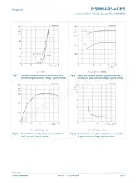 PSMN4R5-40PS Datasheet Pagina 7