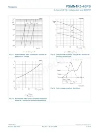 PSMN4R5-40PS Datasheet Pagina 8