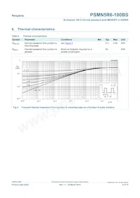 PSMN5R6-100BS Datenblatt Seite 5