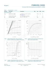 PSMN5R6-100BS Datenblatt Seite 7