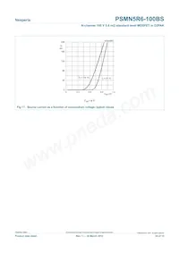 PSMN5R6-100BS Datenblatt Seite 10