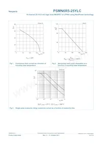 PSMN6R5-25YLC Datasheet Pagina 3