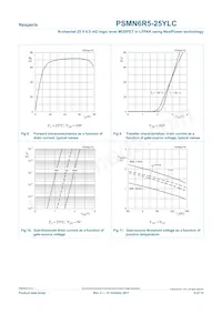 PSMN6R5-25YLC Datasheet Pagina 8