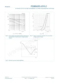 PSMN6R5-25YLC Datasheet Pagina 10