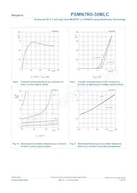 PSMN7R0-30MLC Datasheet Pagina 7