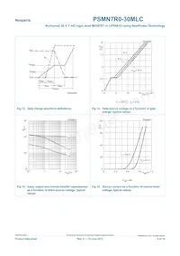 PSMN7R0-30MLC Datasheet Pagina 8