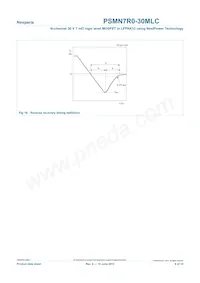 PSMN7R0-30MLC Datasheet Pagina 9