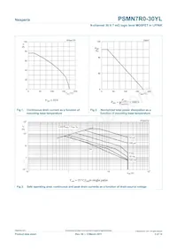 PSMN7R0-30YL Datenblatt Seite 3
