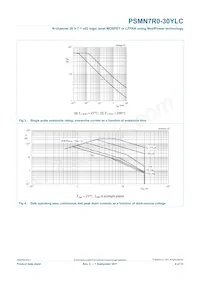PSMN7R0-30YLC Datenblatt Seite 3