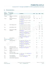 PSMN7R0-30YLC Datenblatt Seite 5