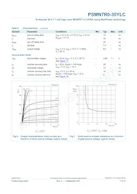 PSMN7R0-30YLC Datenblatt Seite 6