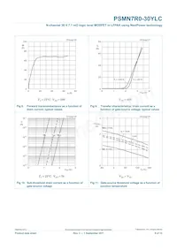 PSMN7R0-30YLC Datenblatt Seite 7