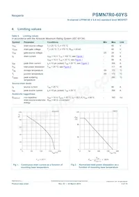 PSMN7R0-60YS Datasheet Page 3