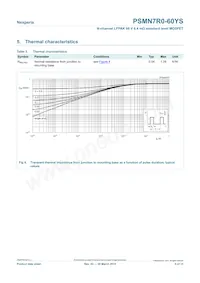 PSMN7R0-60YS Datasheet Page 5