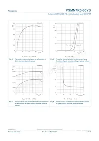 PSMN7R0-60YS Datasheet Page 7