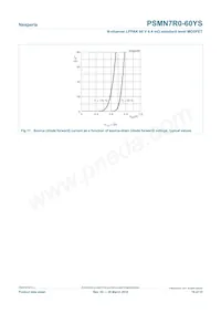 PSMN7R0-60YS Datasheet Page 10