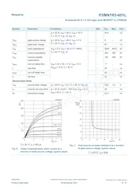 PSMN7R5-60YLX Datasheet Pagina 6