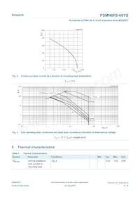 PSMN8R5-60YS Datenblatt Seite 4