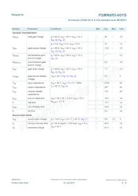 PSMN8R5-60YS Datenblatt Seite 6