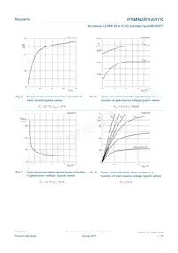 PSMN8R5-60YS Datenblatt Seite 7