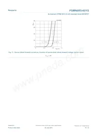 PSMN8R5-60YS Datenblatt Seite 10