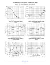 SBC847BPDW1T3G Datasheet Pagina 4