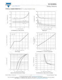 SI1403BDL-T1-GE3 Datasheet Pagina 3