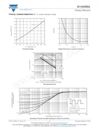 SI1403BDL-T1-GE3 Datasheet Pagina 4